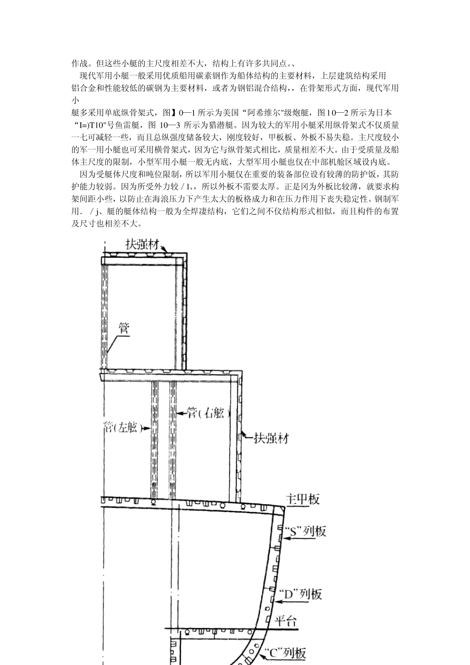 第十章军用舰艇及其结构特点_第2页