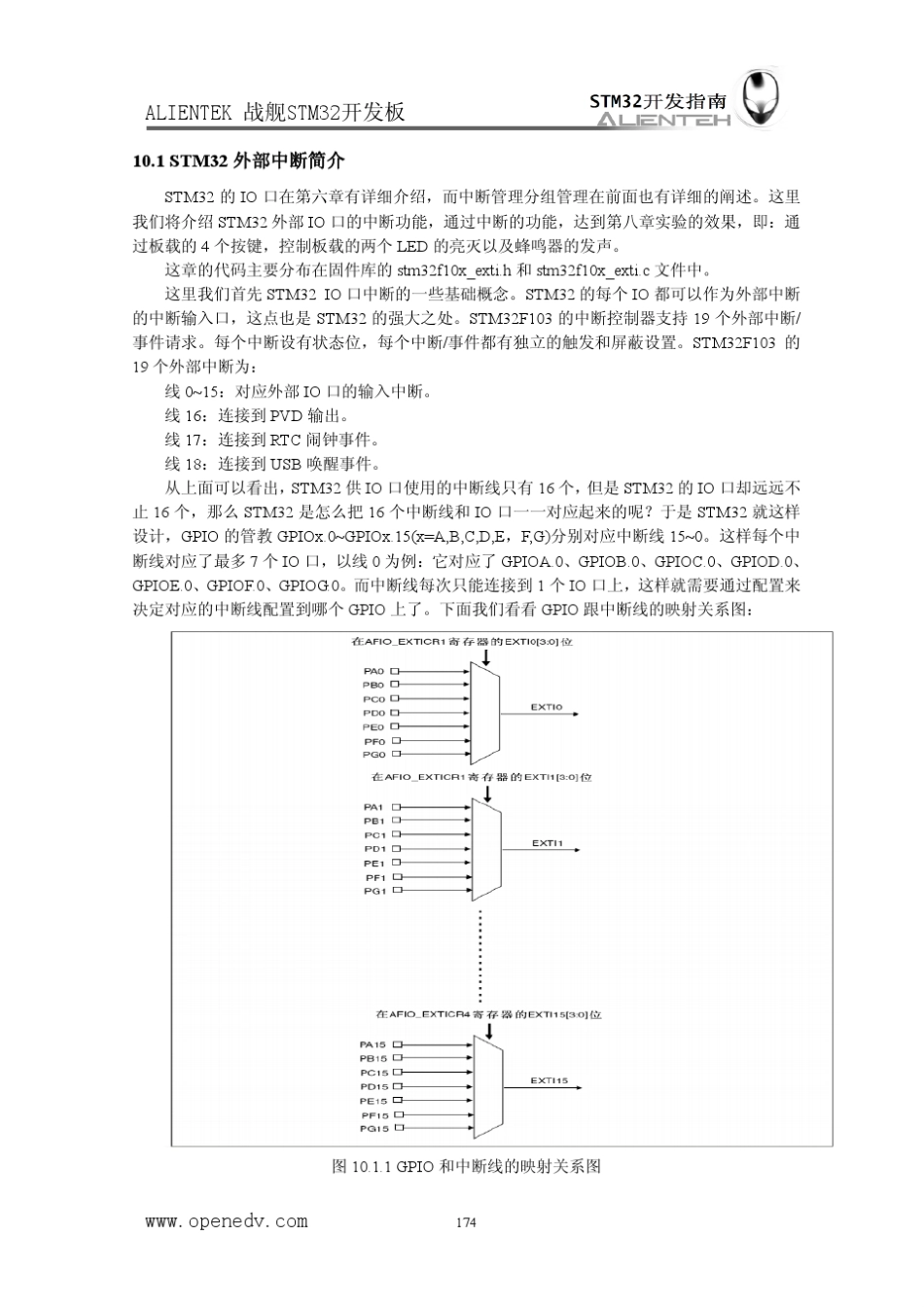 第十章外部中断实验战舰STM32开发板_第2页