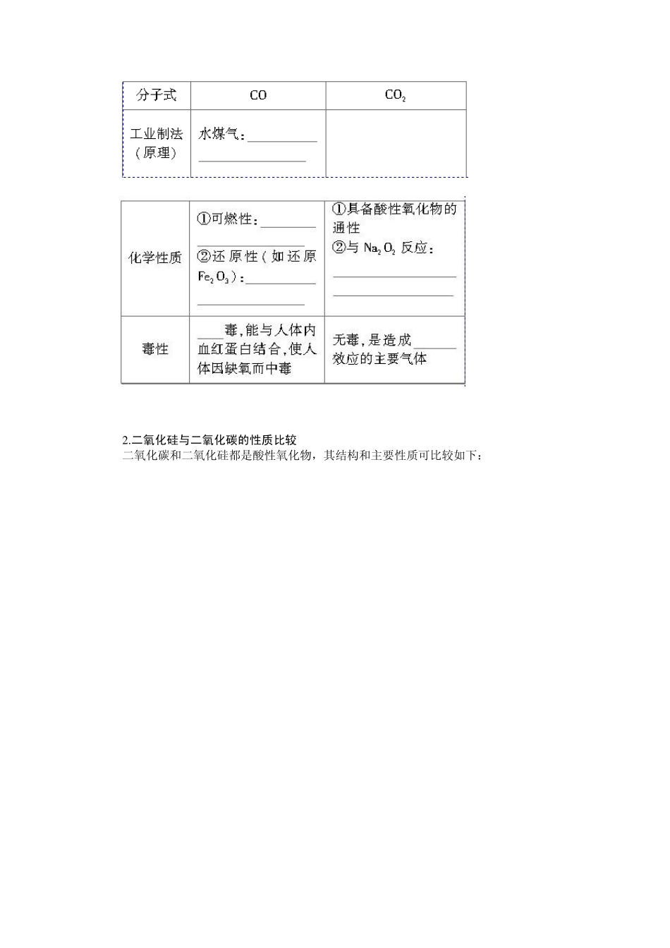 第四章学案18无机非金属材料的主角——硅_第2页