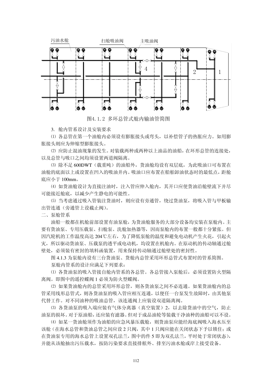第四章油船专用系统_第2页