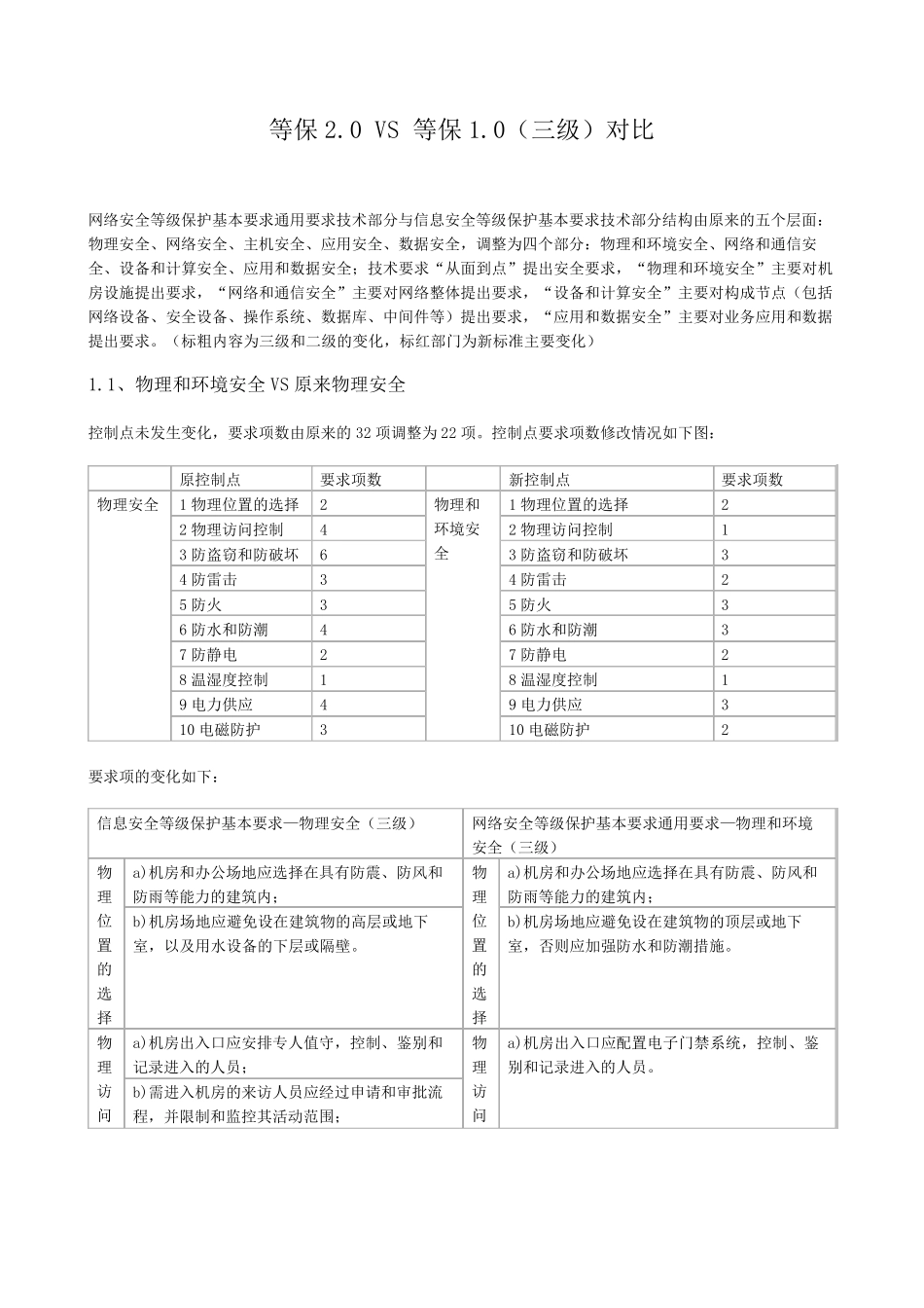 等保2.0VS等保1.0(三级)对比_第1页