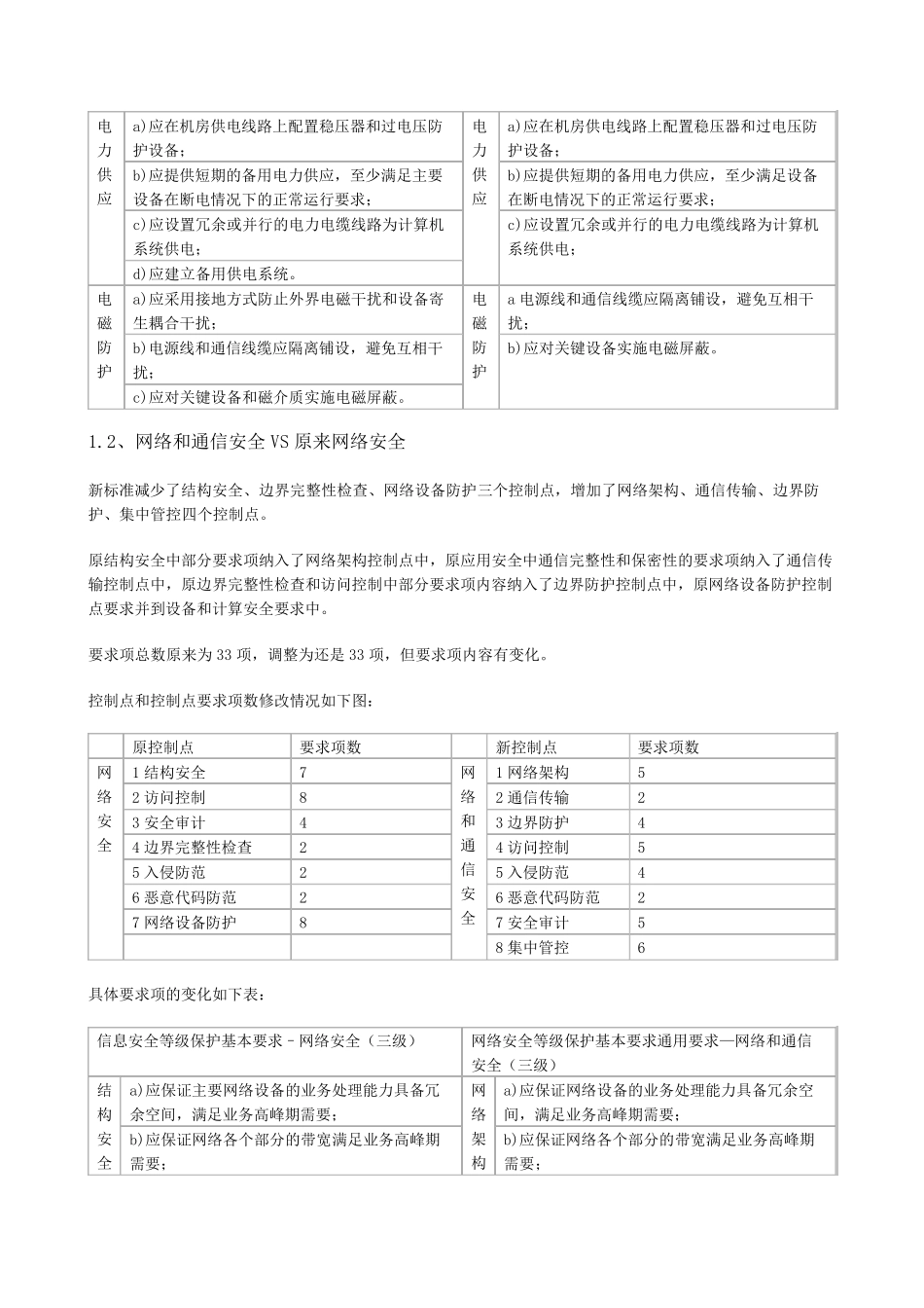 等保2.0VS等保1.0(三级)对比_第3页