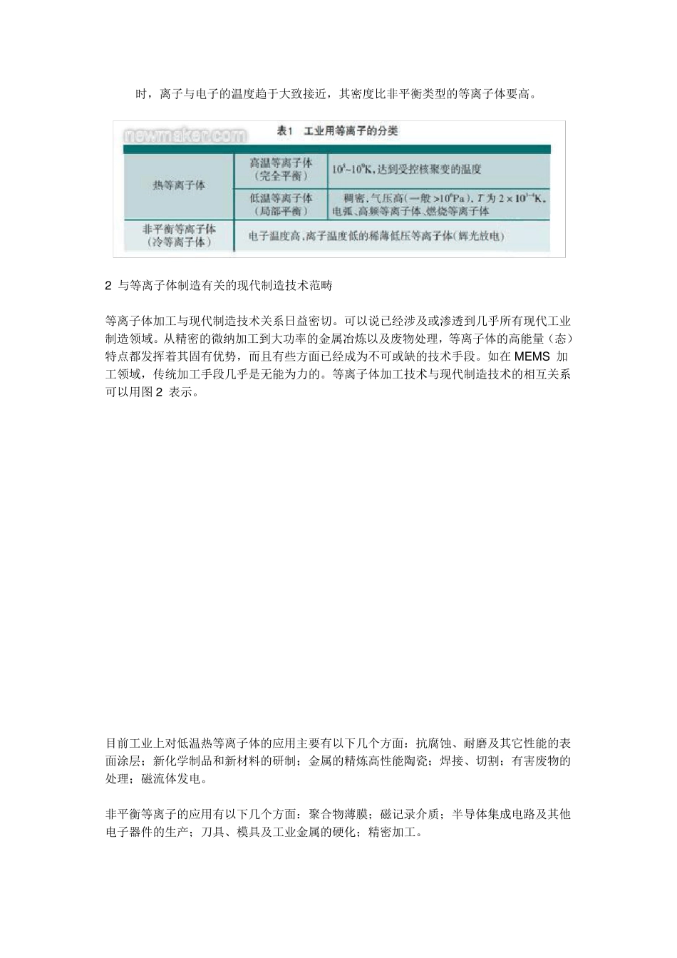 等离子体加工及相关发展_第2页