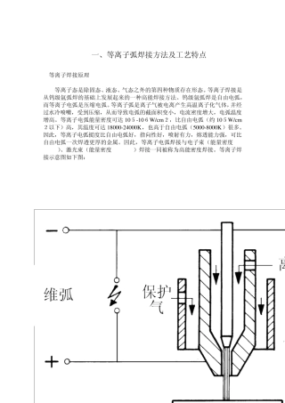 等离子焊接理论、操作与故障处理