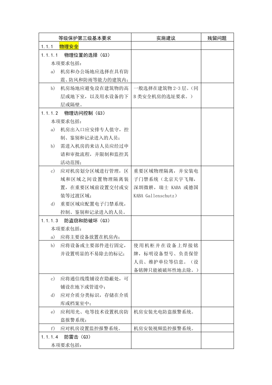 等级保护三级(等保三级)基本要求_第1页