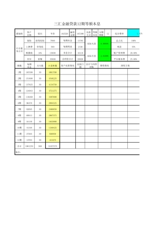 等额本息实际利率计算表