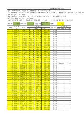 等额本金房贷还款(提前还款)计算器