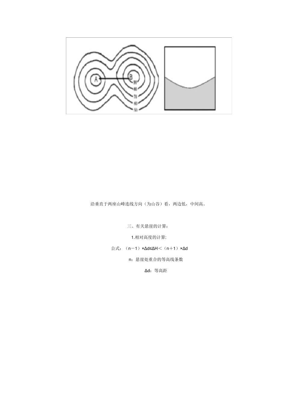 等高线地形图判读的九个难点_第2页