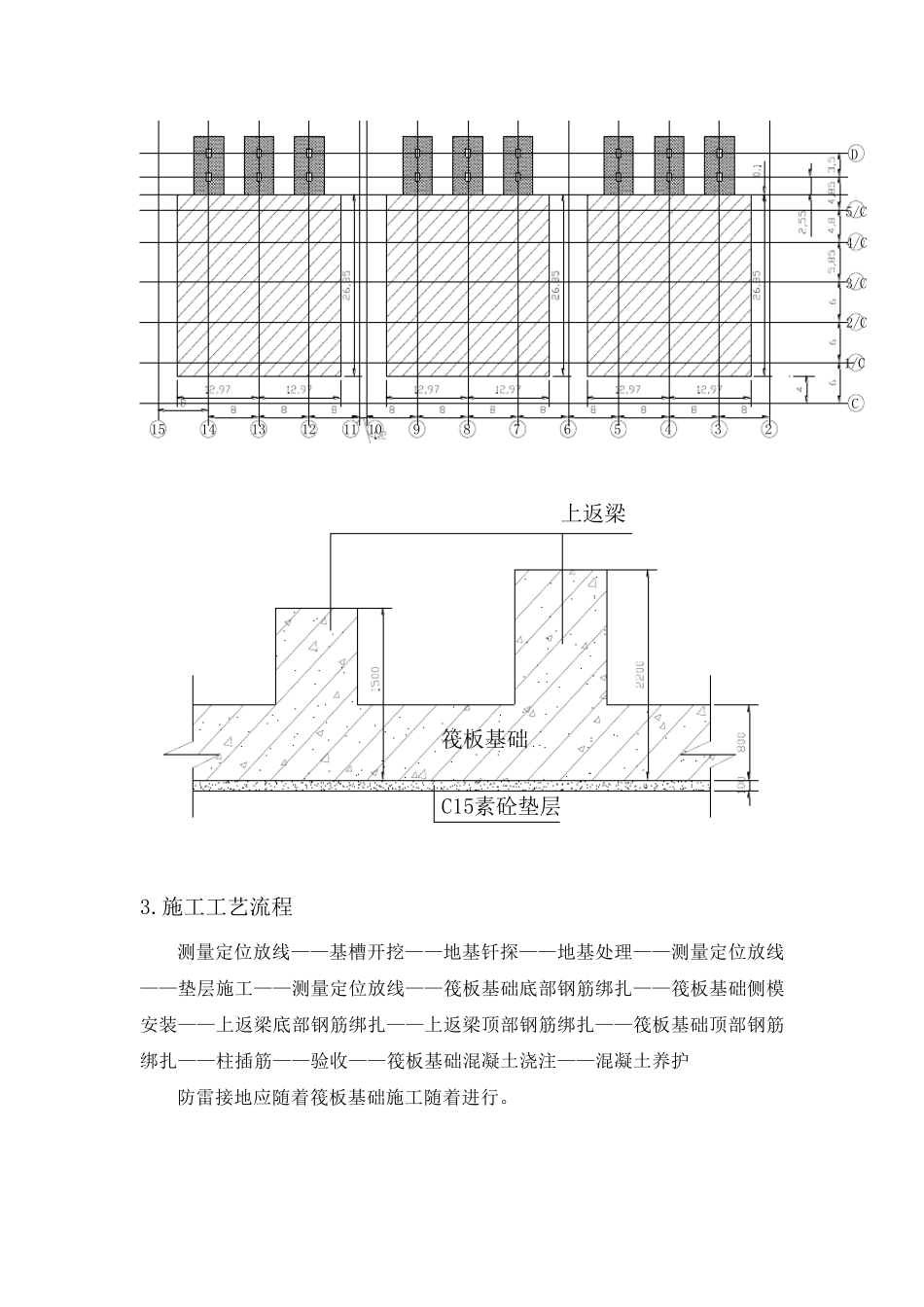 筏板基础基础施工方案_第3页