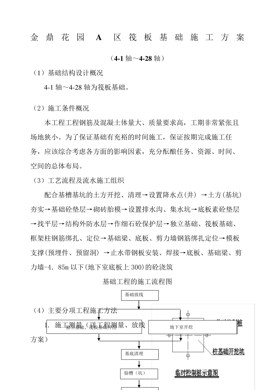 筏板基础施工方案_第1页