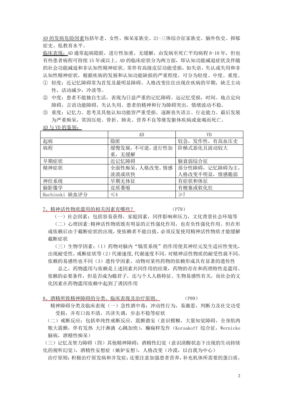 精神病学考试重点(第七版)_第2页