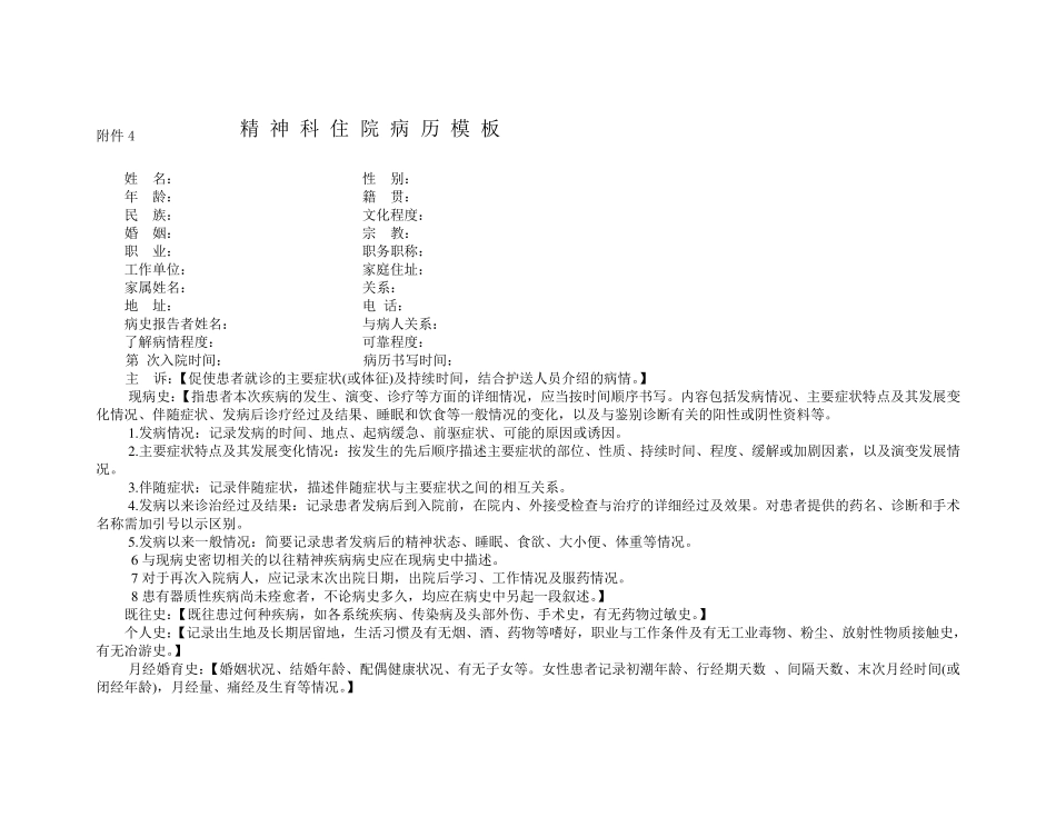 精神科住院病历模板_第1页