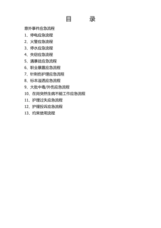 精神科应急预案1