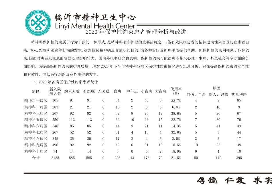 精神科患者保护性约束管理分析与改进医院年度总结PDF版_第1页