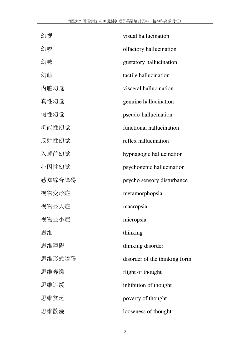 精神科高频英语词汇_第2页