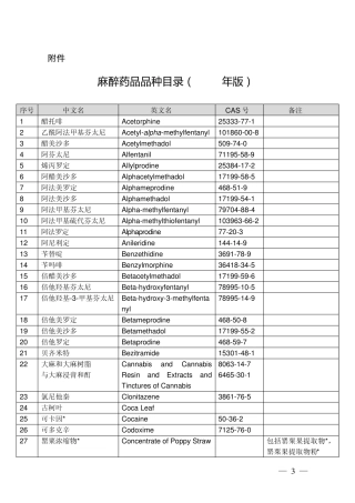 精神药品品种目录(2013年版)