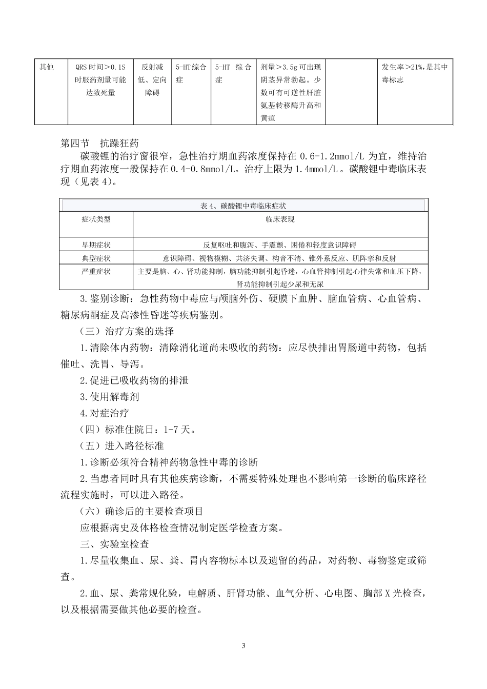 精神药物急性中毒临床路径_第3页