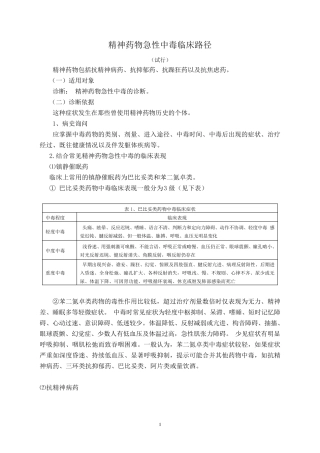 精神药物急性中毒临床路径