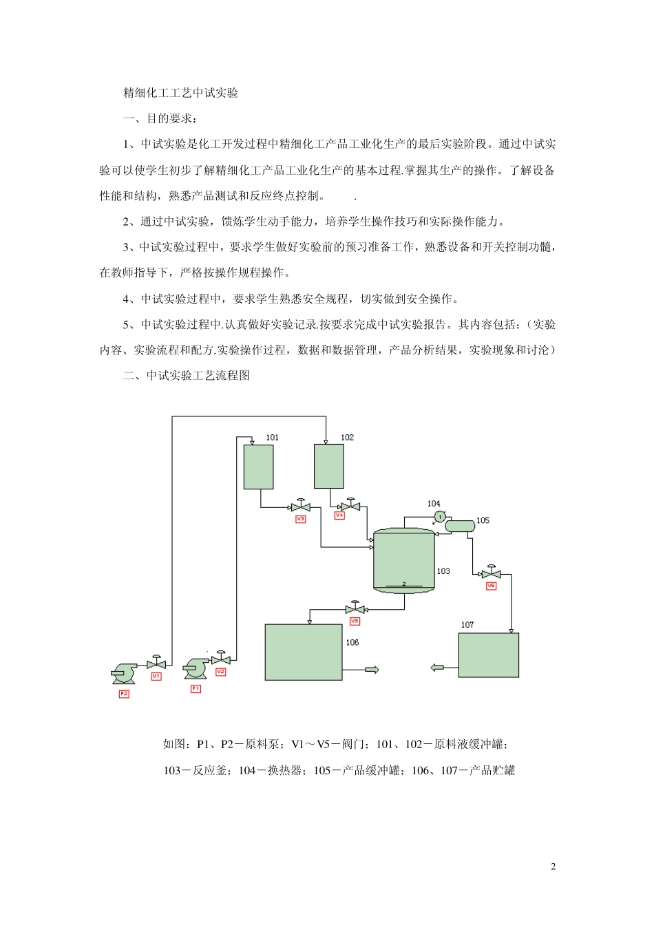 精细化工中试实验(洗洁精、无磷洗衣粉的配制及洗涤效果测定)_第2页