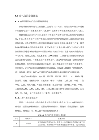 精细化工废气处理工艺