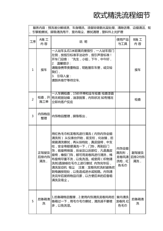 精细洗车标准流程