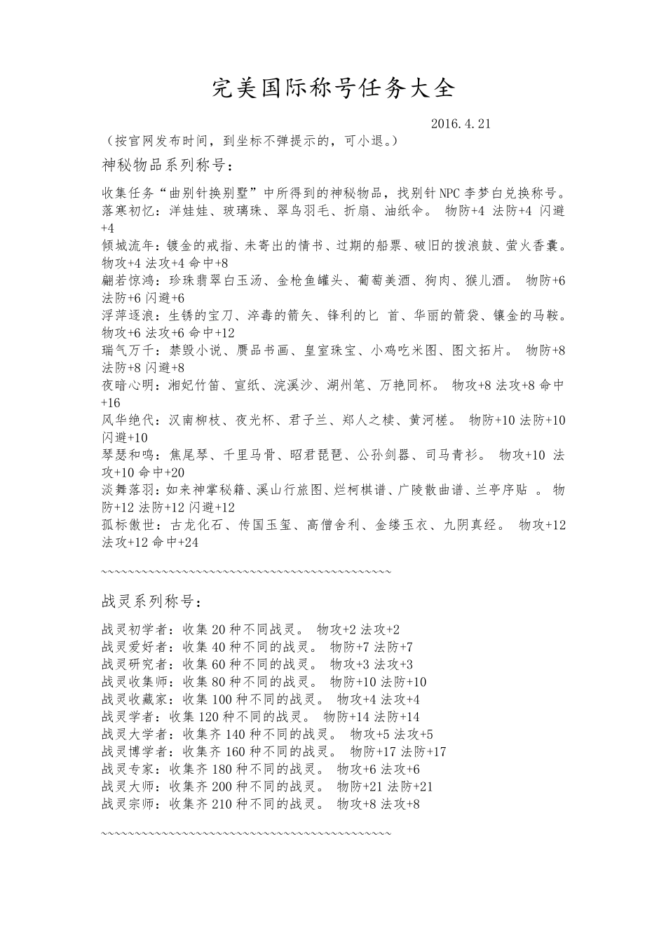 精编完美国际称号大全_第1页