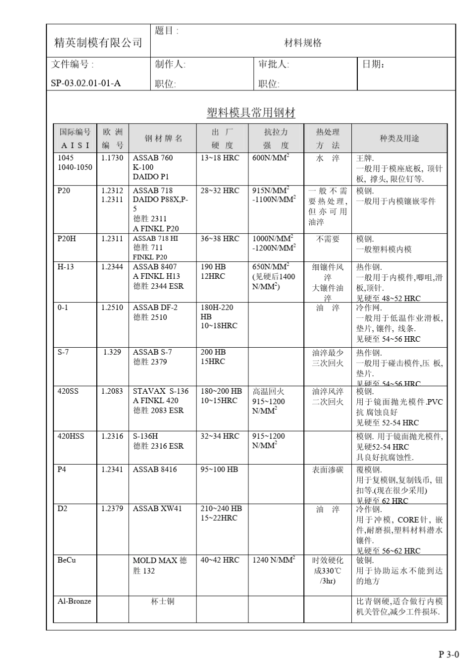 精英模具设计文档_第1页
