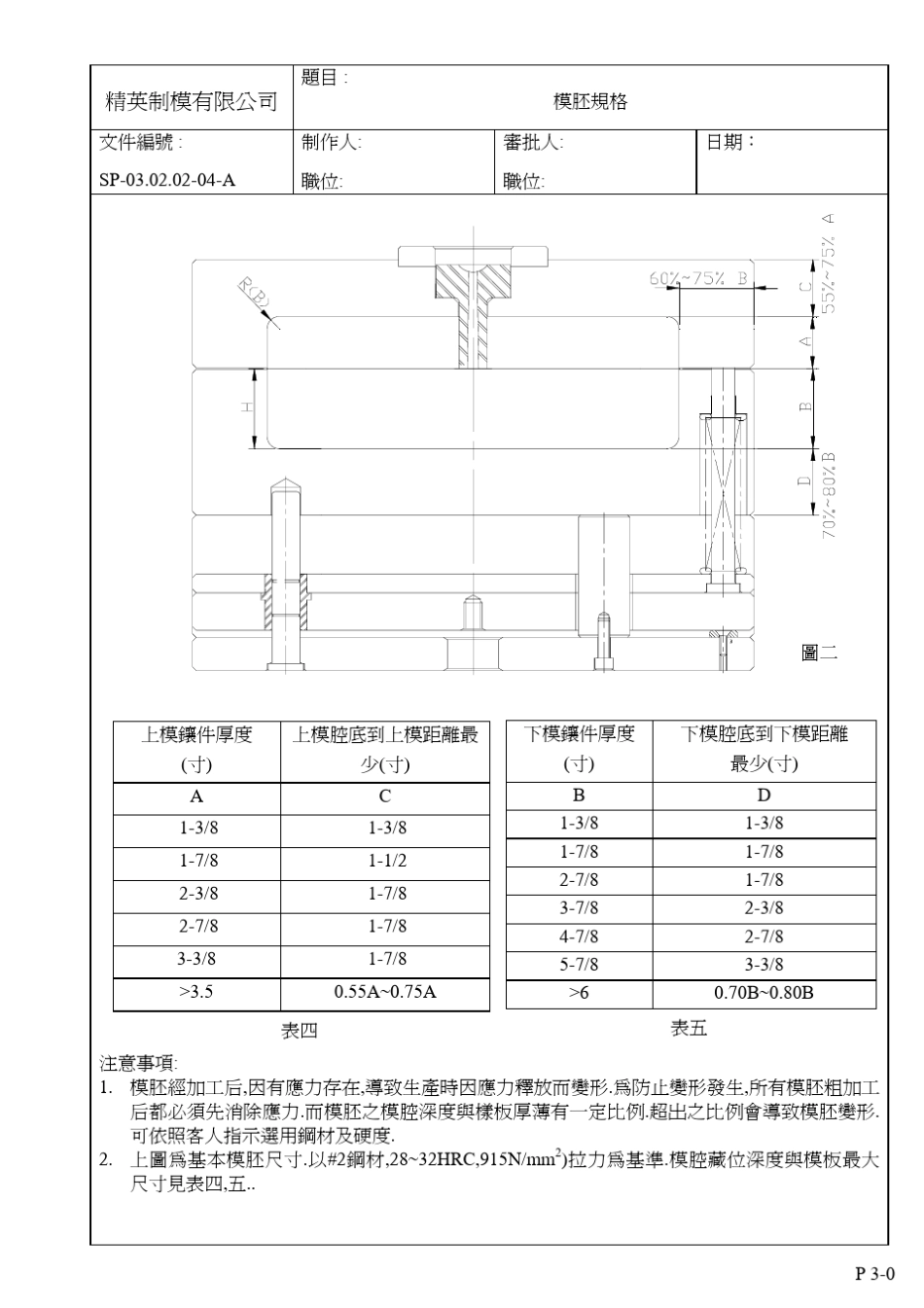 精英模具设计文档_第2页