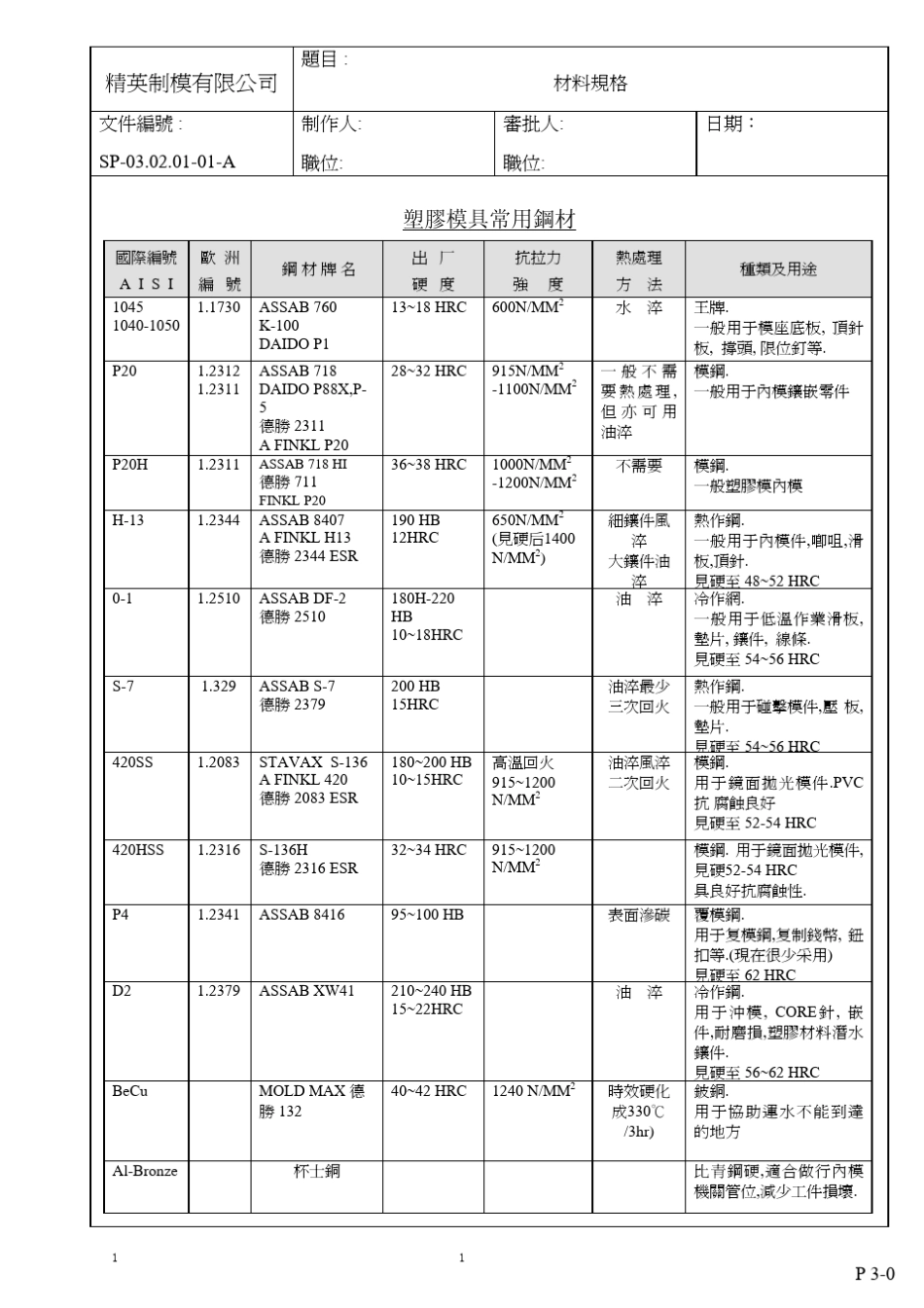 精英模具标准_第1页