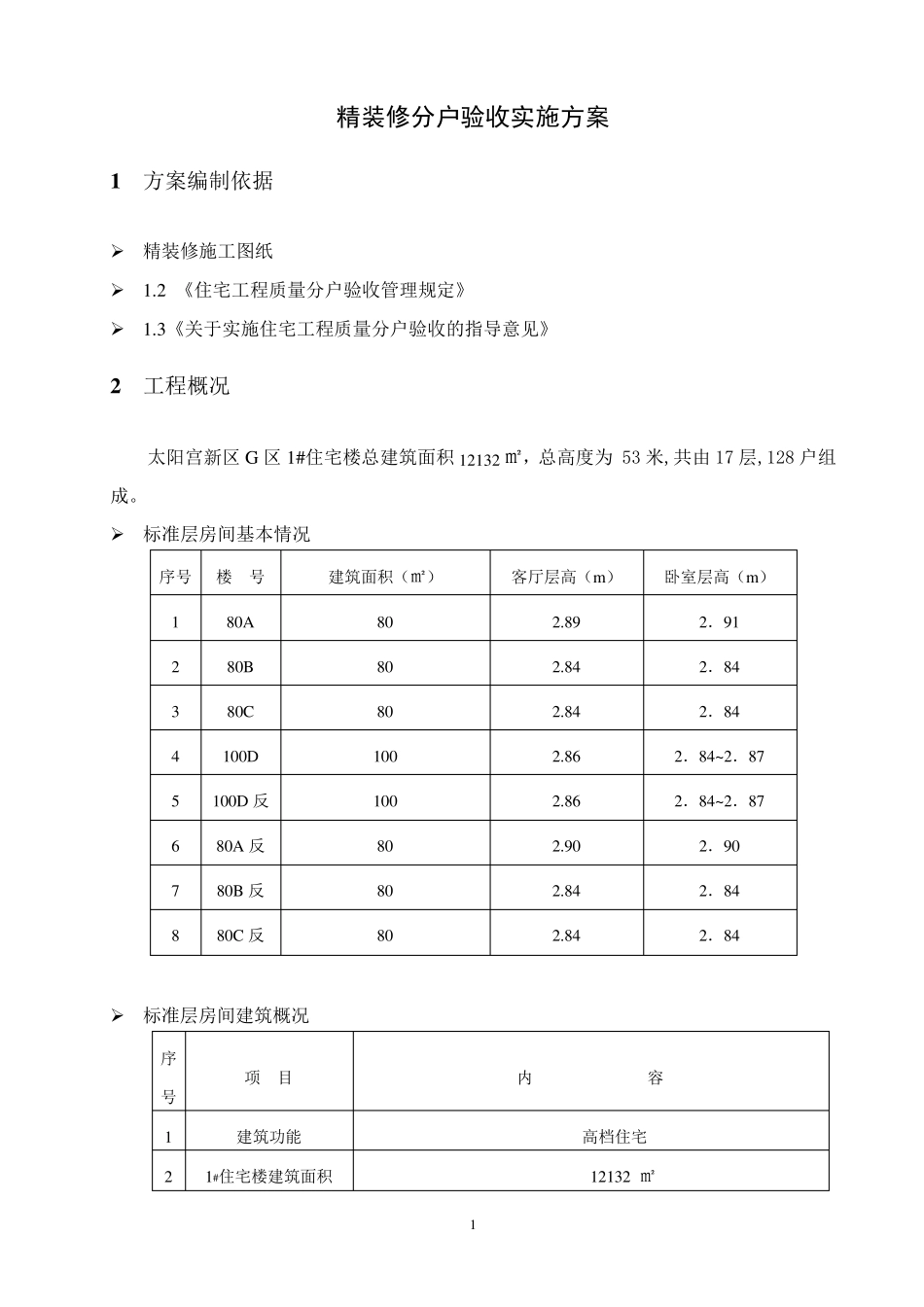 精装修分户验收方案_第1页