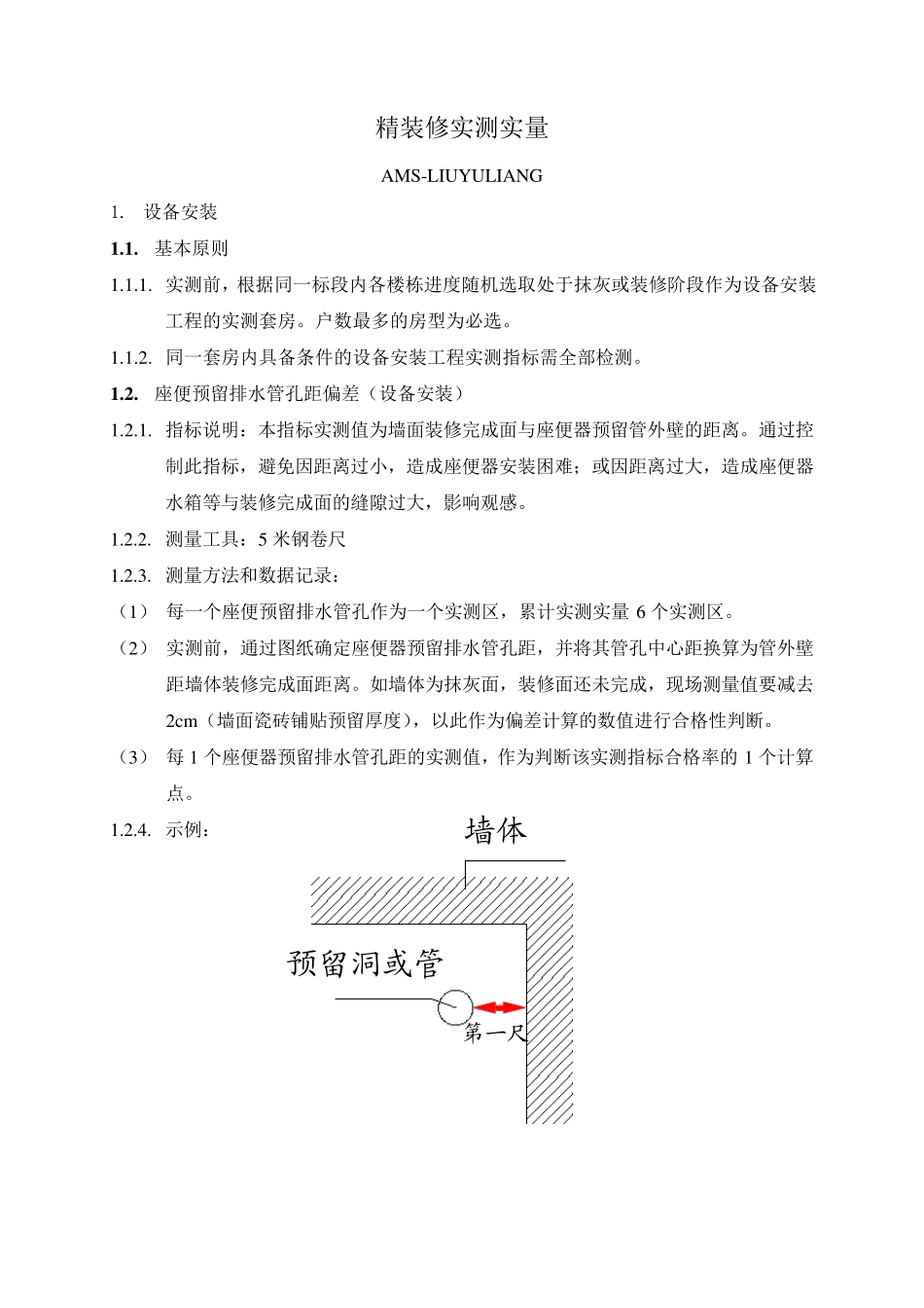 精装修实测实量_第1页