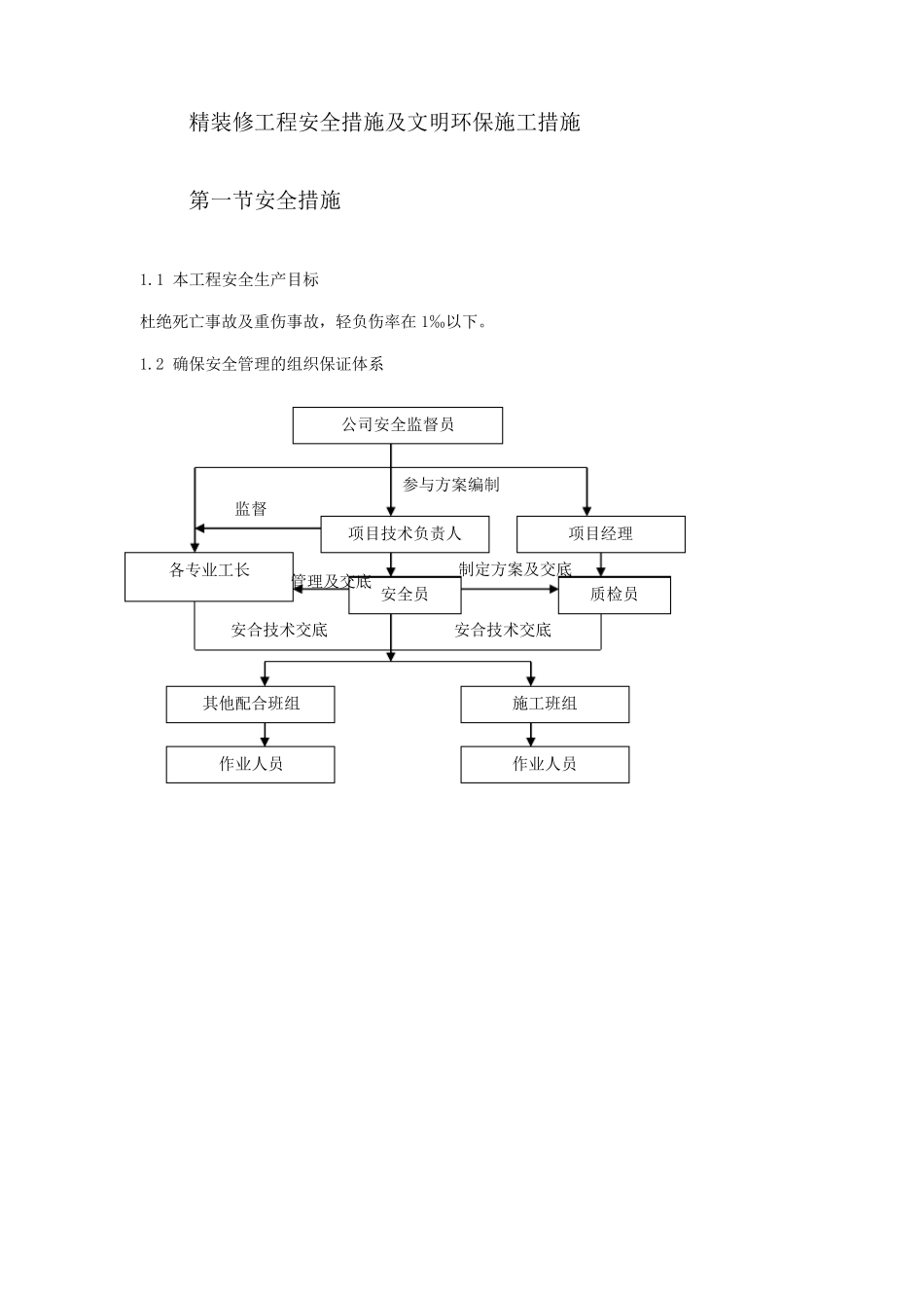 精装修工程安全措施及文明环保施工措施_第1页