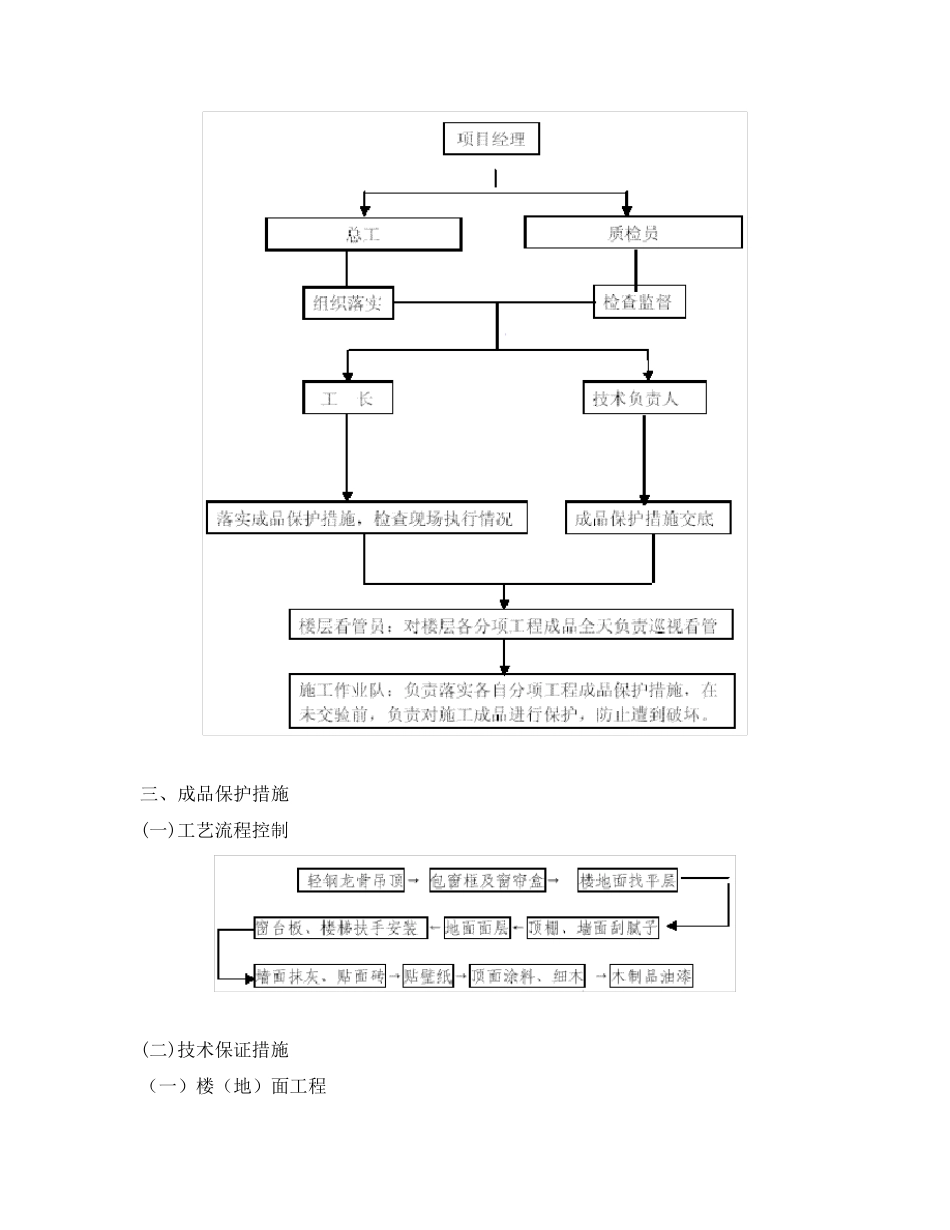 精装修工程成品保护方案_第3页