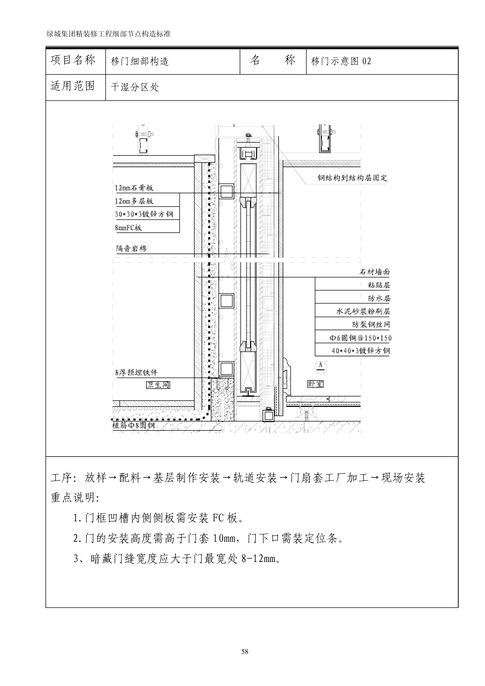 精装修工程细部节点构造标准2_第2页