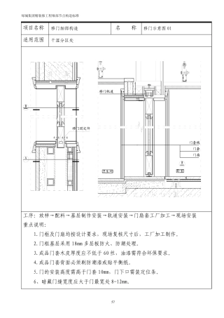 精装修工程细部节点构造标准2