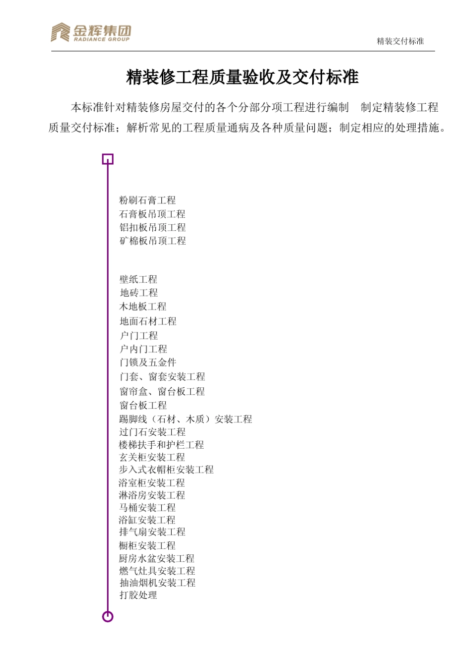 精装修工程质量验收及交付标准_第2页