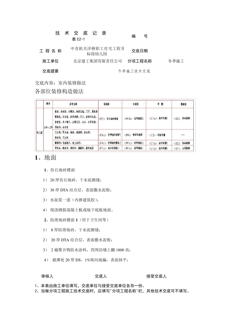 精装修技术交底_第1页