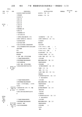 精装修施工图审图要点(2016版)