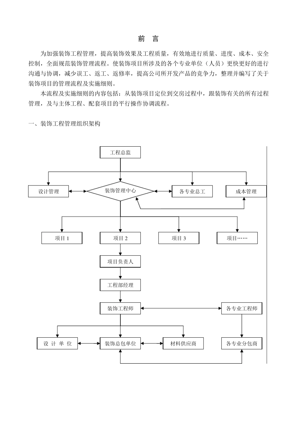 精装修管理流程与实施细则(执行篇)_第2页