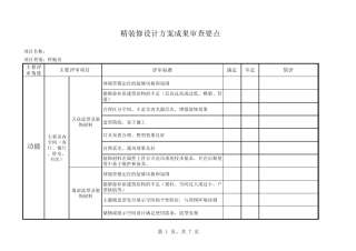 精装修设计成果审查要点(样板房)