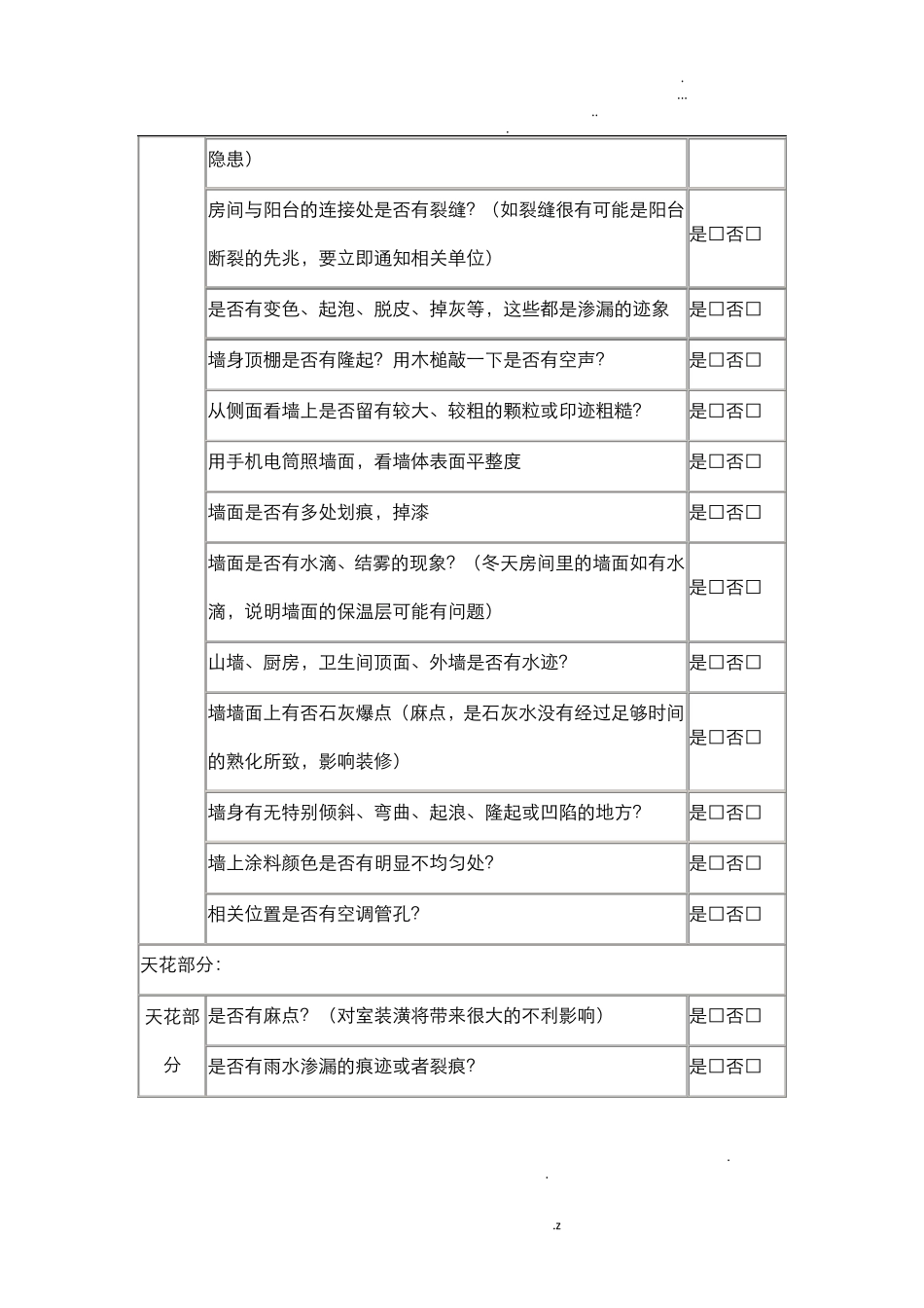精装修验房最全表格_第2页