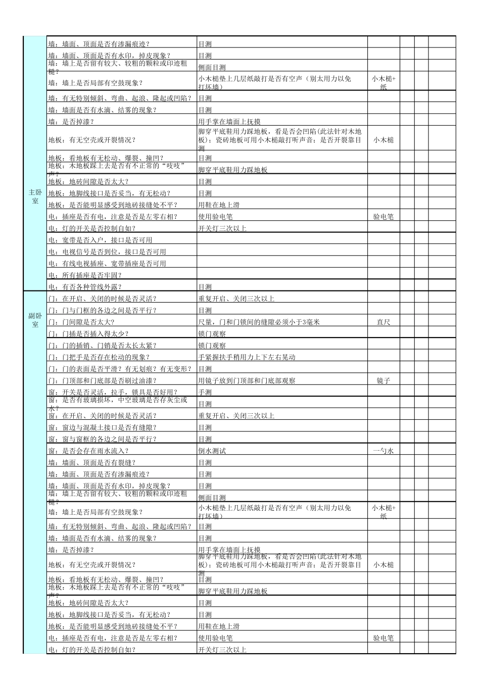 精装房交房验收检查明细表_第2页