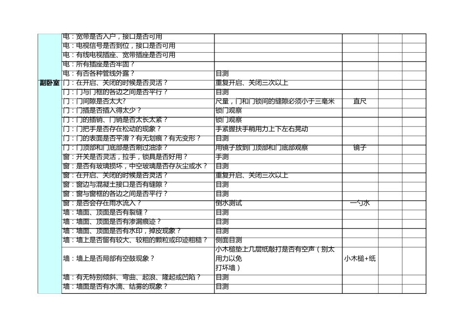 精装房验收表_第3页