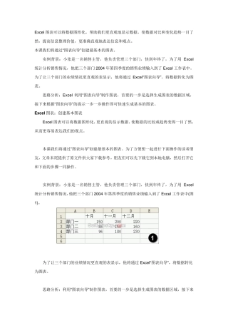 精通excel图表