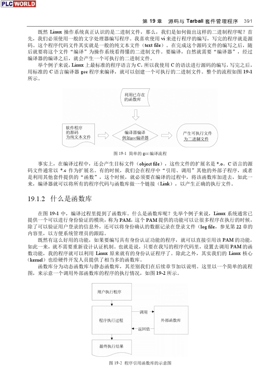 精通SQL结构化语言查询与详解_第2页
