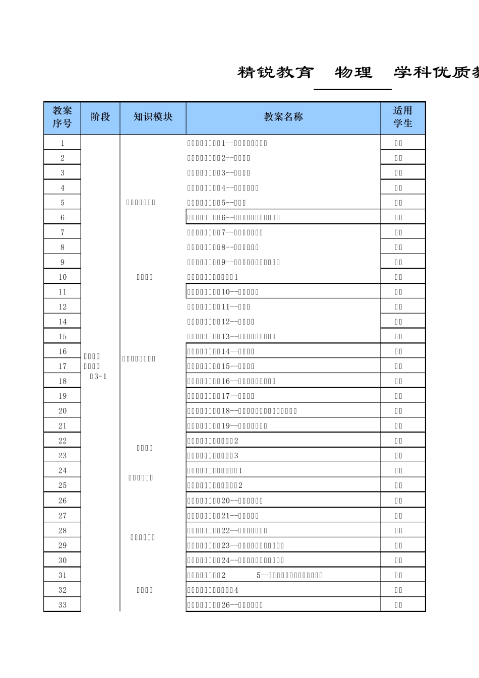 精锐教育优质教案物理(高二)_第1页