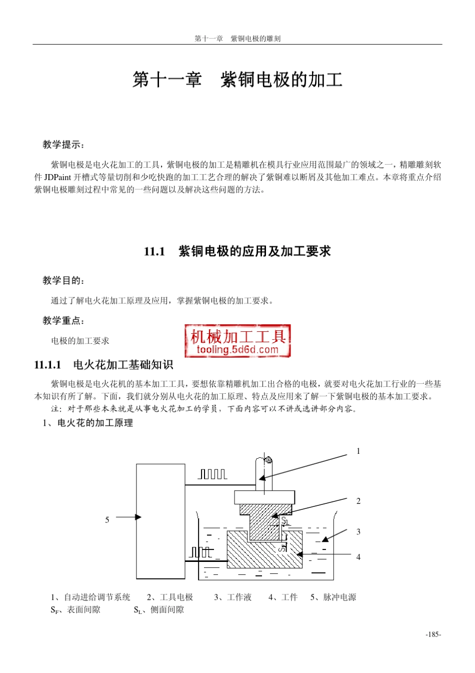 精雕之——紫铜电极的加工(上)_第1页