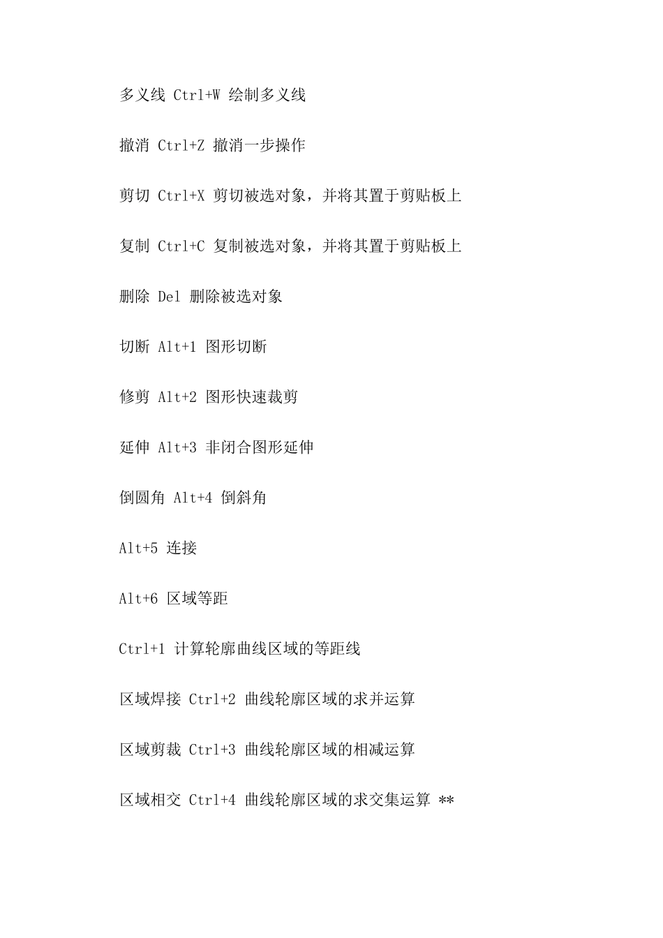 精雕软件最齐全快捷键_第2页