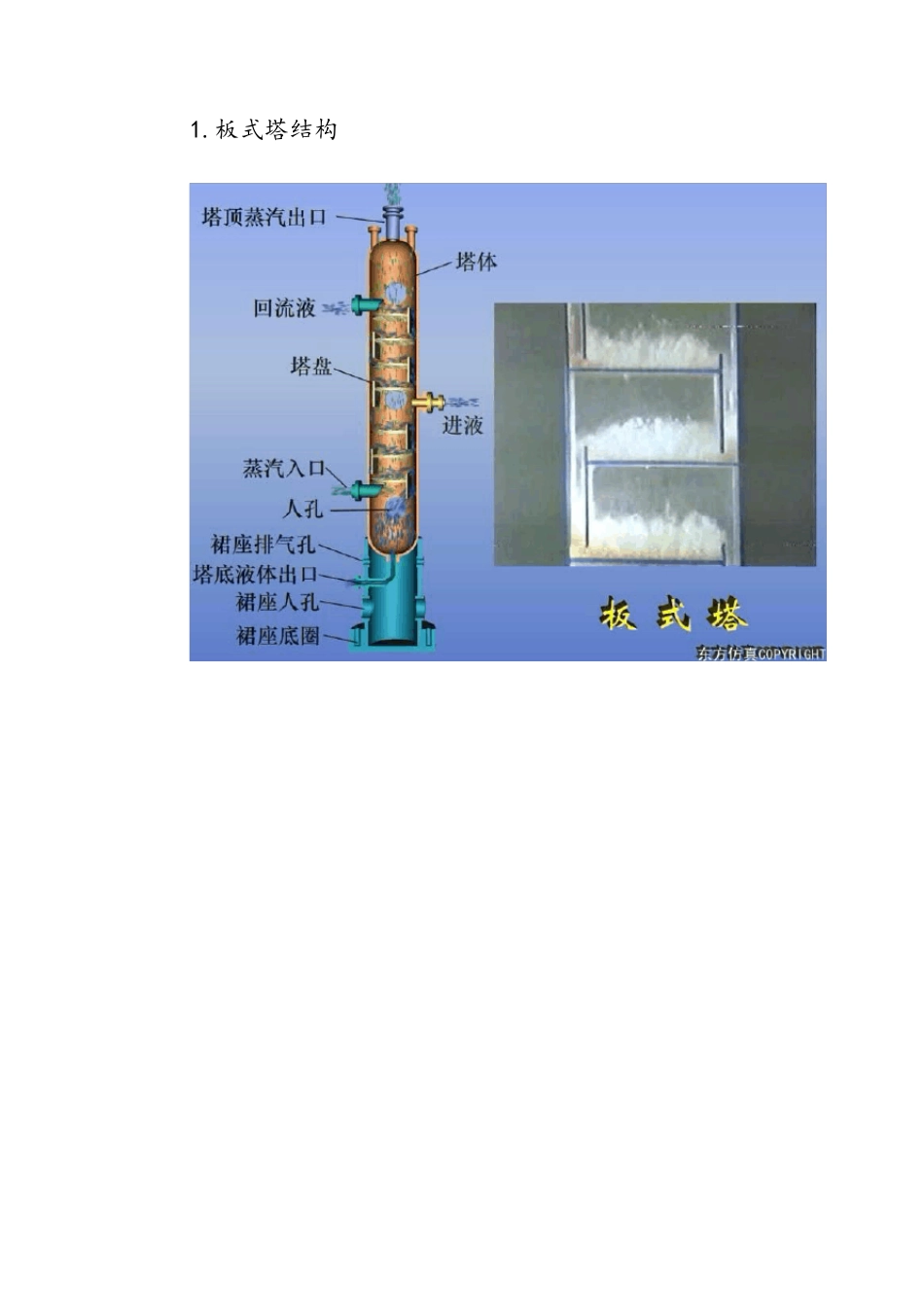 精馏塔工作原理_第2页