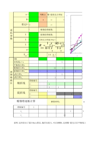 精馏塔理论塔板数计算